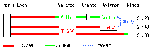 sfũ[gƏv
